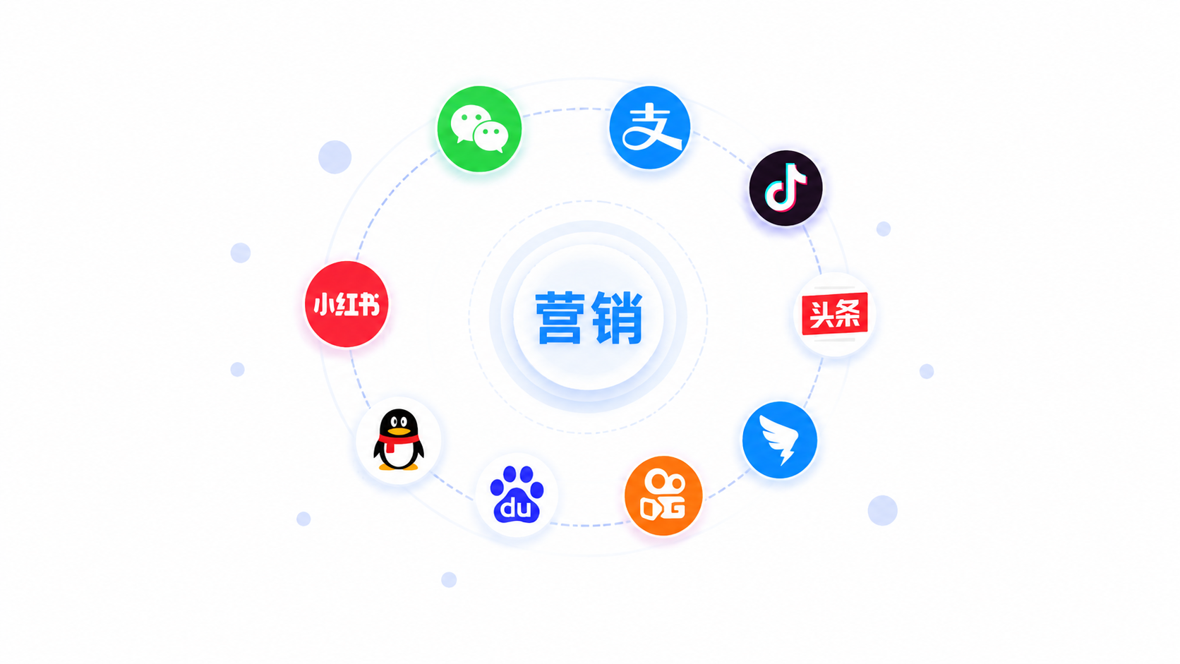 企业营销获客小程序定制开发