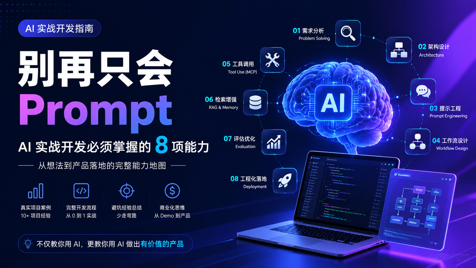 别再只会 Prompt：AI 实战开发必须掌握的 8 项能力