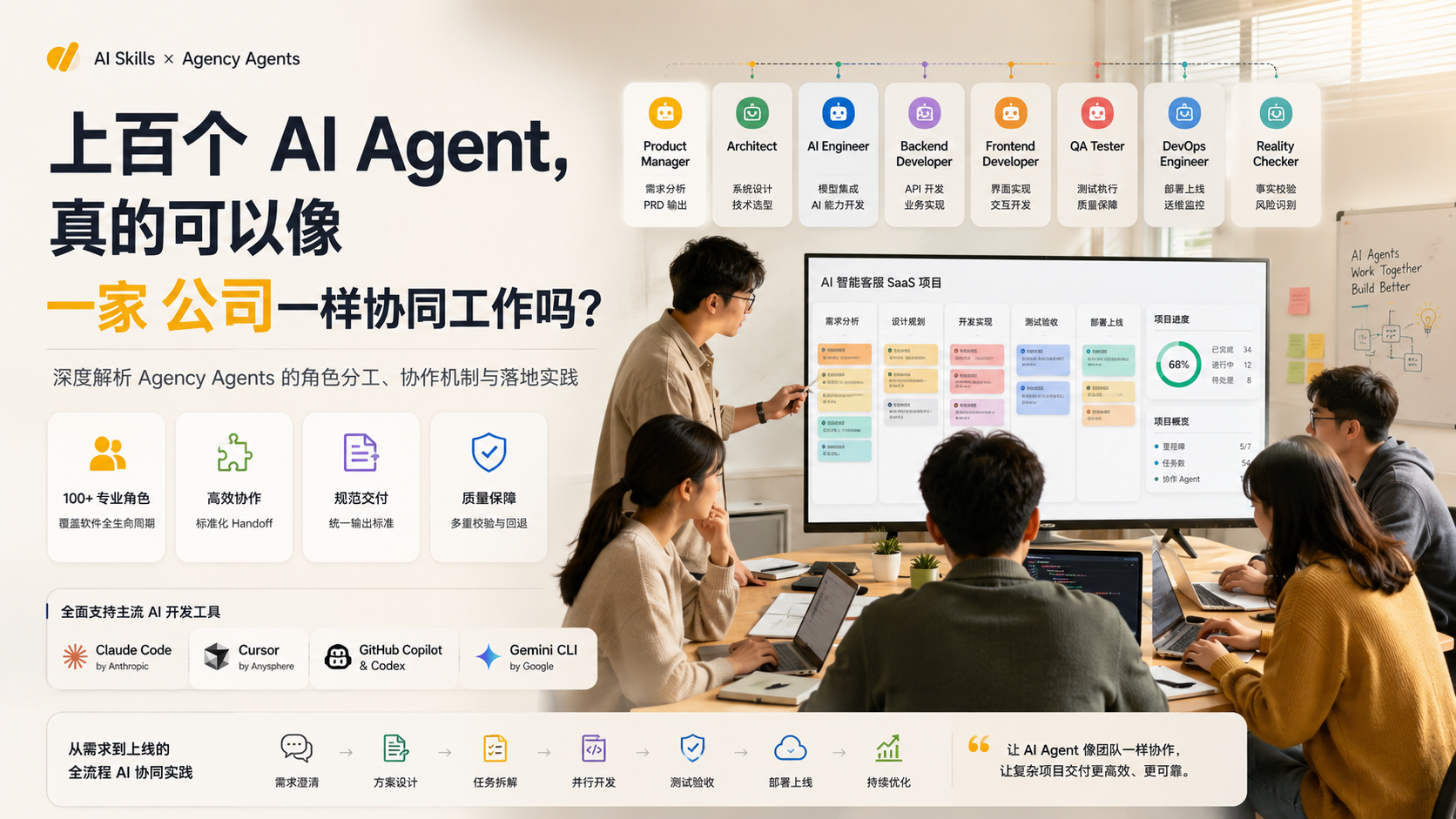 上百个 AI Agent，真的可以像一家公司一样协同工作吗？