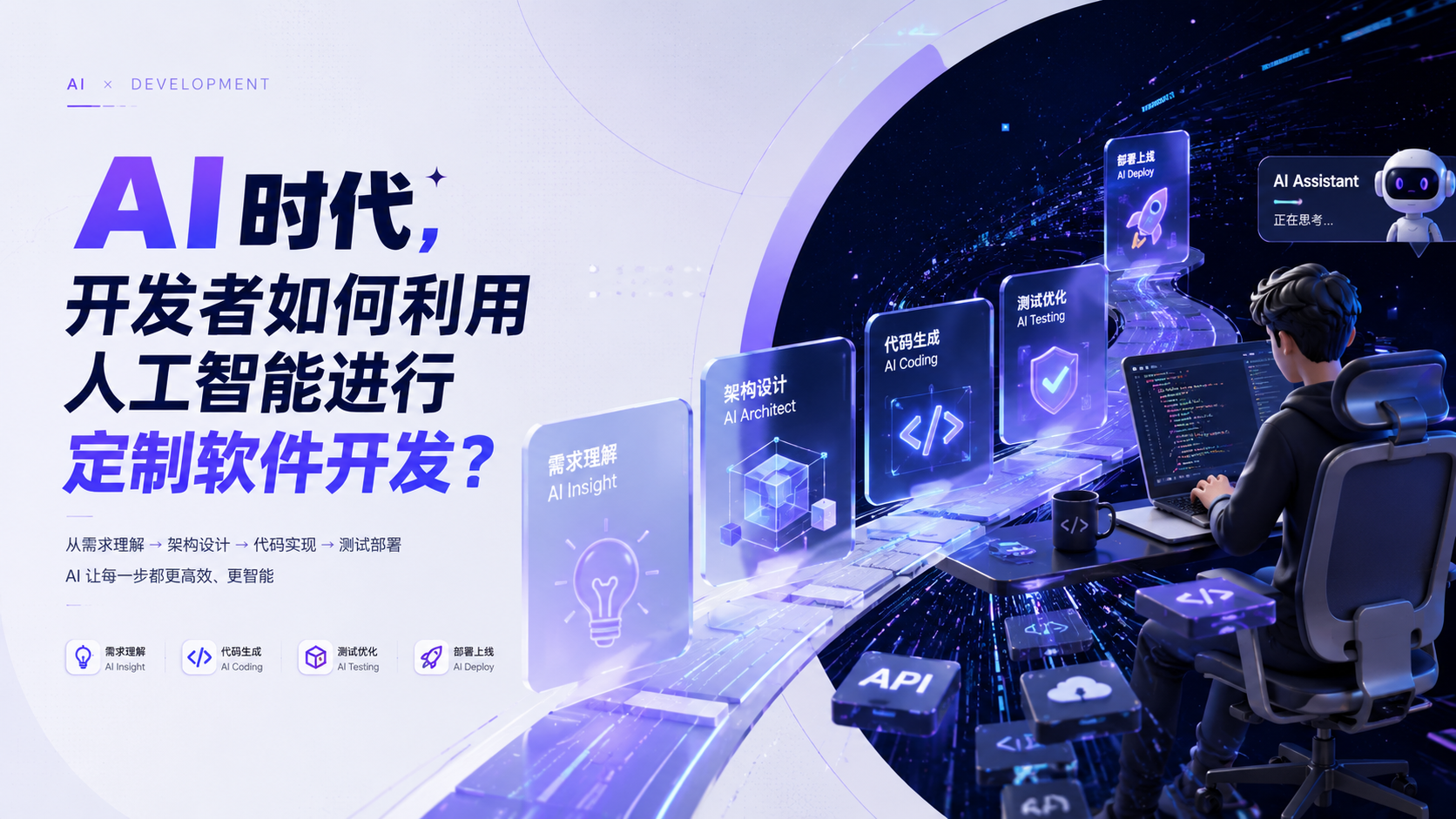 AI时代，开发者如何利用人工智能进行定制软件开发？