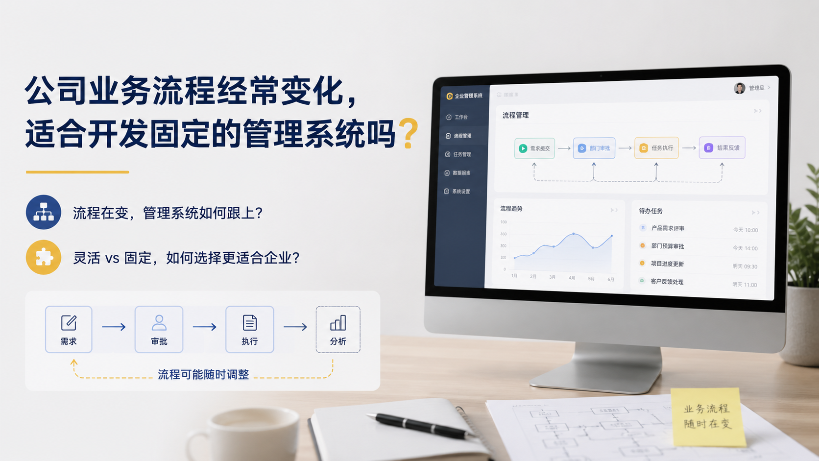 公司业务流程经常变化，适合开发固定的管理系统吗？