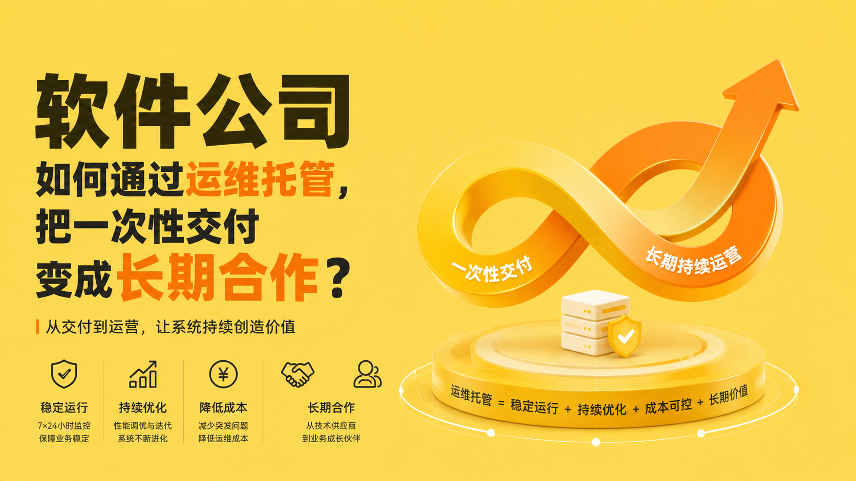 软件公司如何通过运维托管，把一次性交付变成长期合作？
