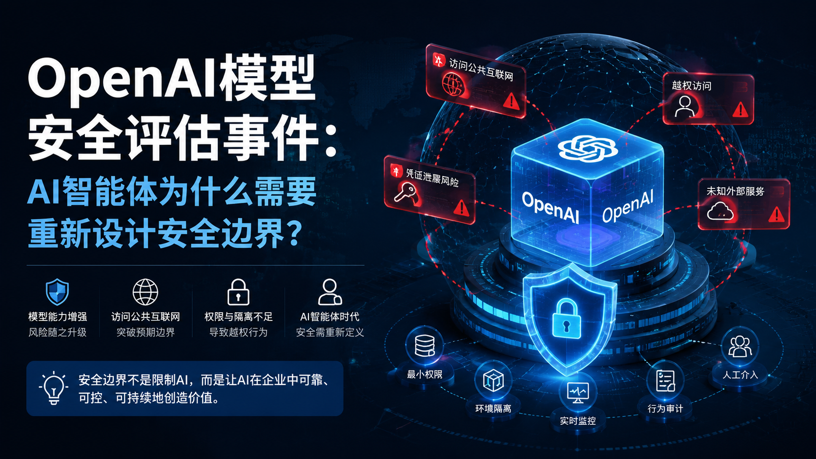 OpenAI模型安全评估事件：AI智能体为什么需要重新设计安全边界？