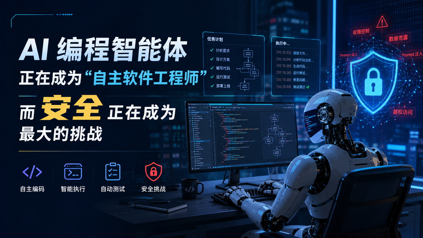 AI 编程智能体正在成为“自主软件工程师”，而安全正在成为最大的挑战