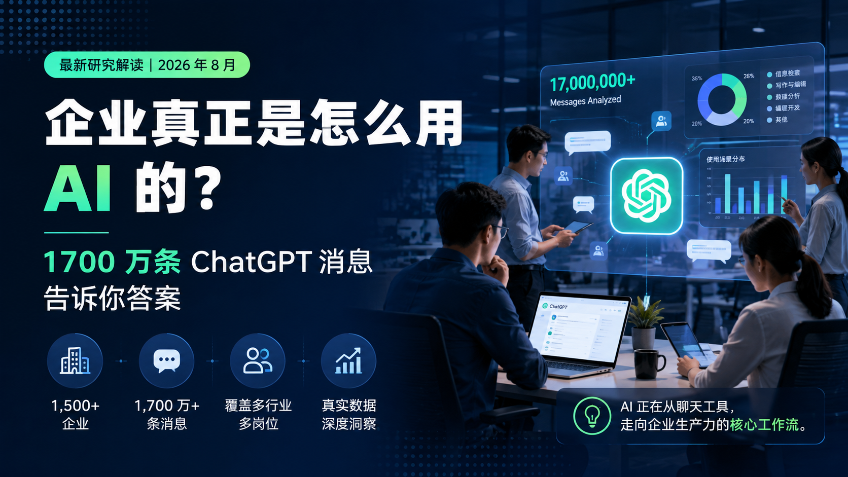 企业真正是怎么用 AI 的？1700 万条 ChatGPT 消息告诉你答案