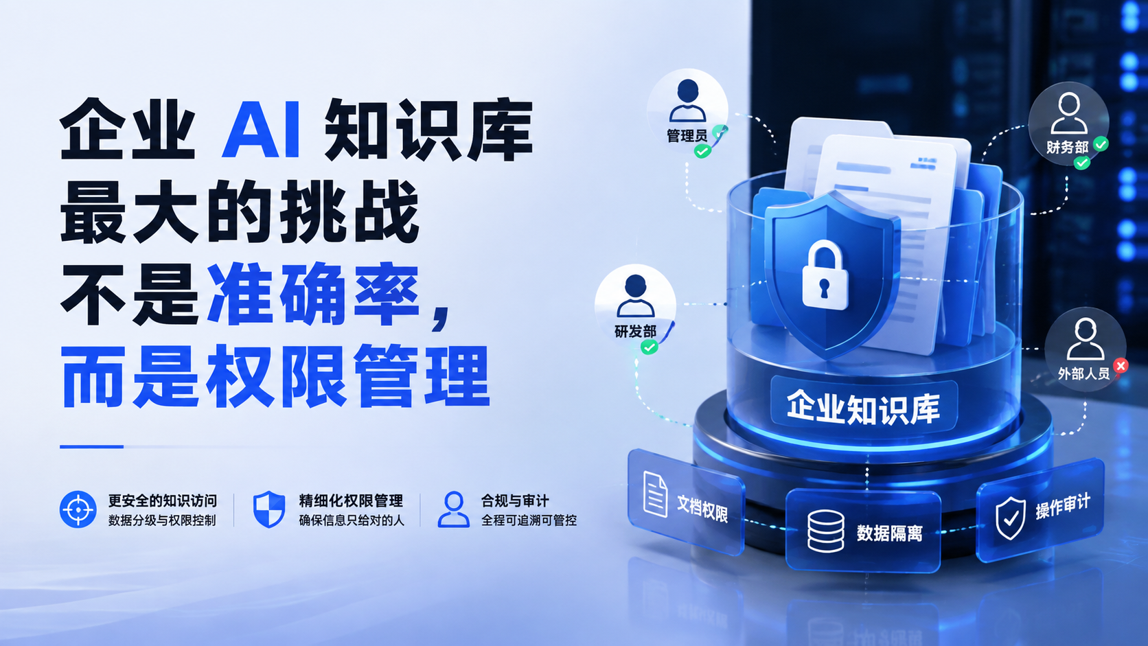 企业 AI 知识库最大的挑战不是准确率，而是权限管理