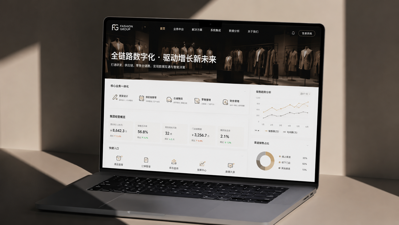 服装集团数字化转型案例
